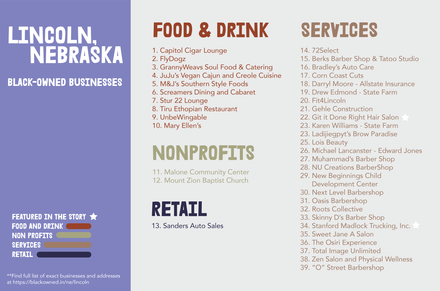 blm-businesses_map2